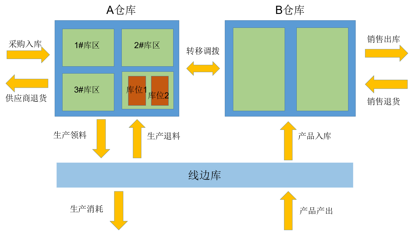 WPS图片(1).png